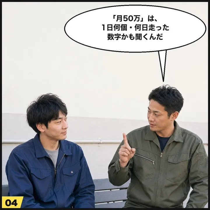 4コマ目：「月50万」は1日何個・何日走った数字かも聞く
