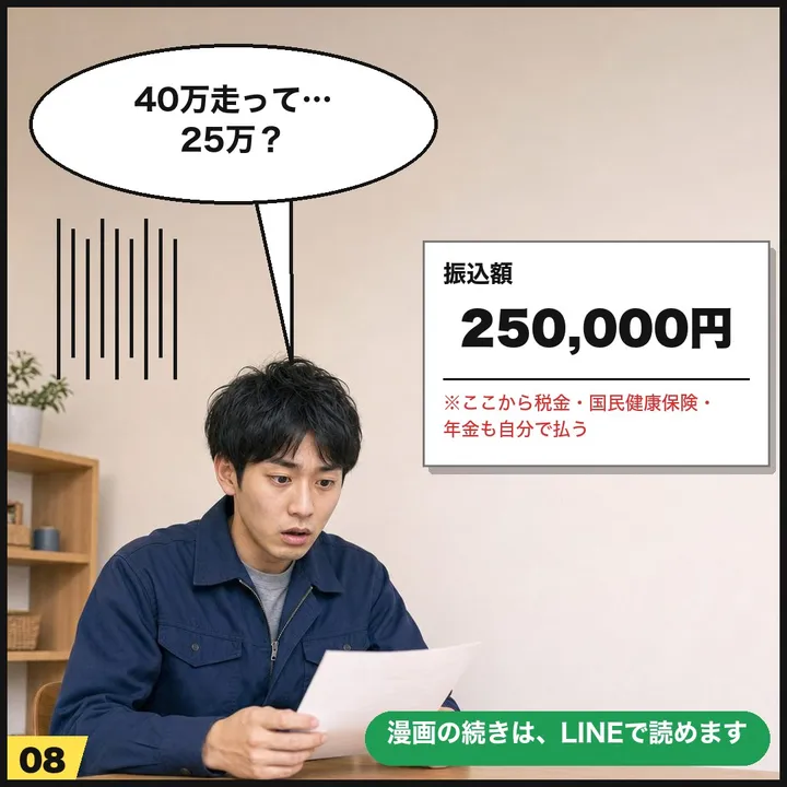 8コマ目:40万走って振込額は25万円